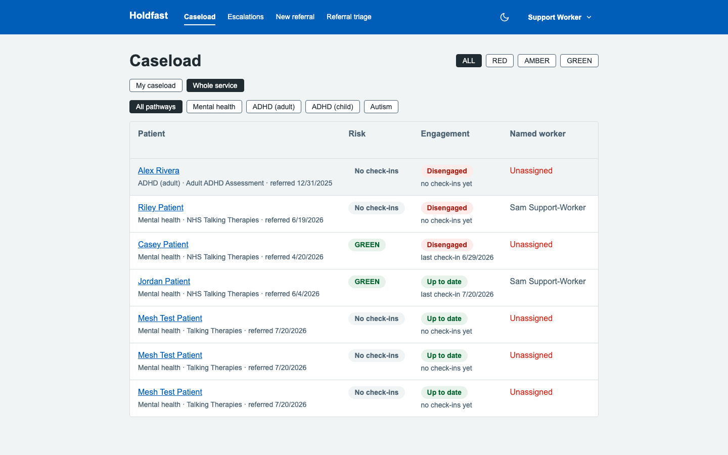 Holdfast caseload dashboard showing a list of patients with their risk level (RED/AMBER/GREEN), engagement status, and named support worker, filterable by clinical pathway